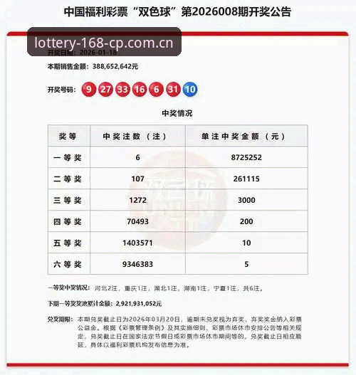 168彩票最新版5个让人安心的实用功能，老用户告诉你CP怎么样
