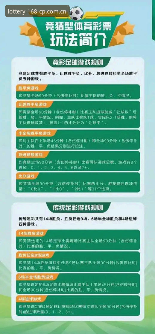 168彩票最新版竞彩投注指南详解：从下载到实战的完整流程